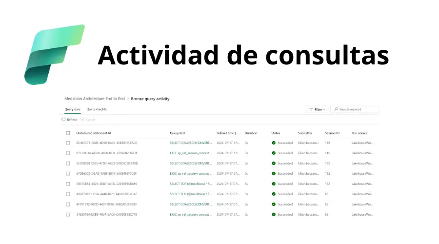Actividad de consultas – Supervisa las consultas T-SQL de tu Lakehouse o Warehouse