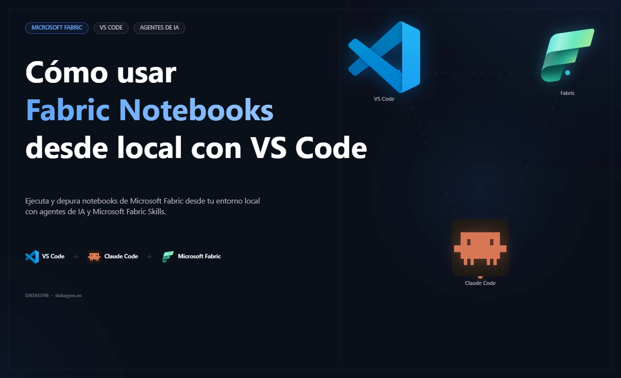 Cómo usar Fabric Notebooks desde local con VS Code