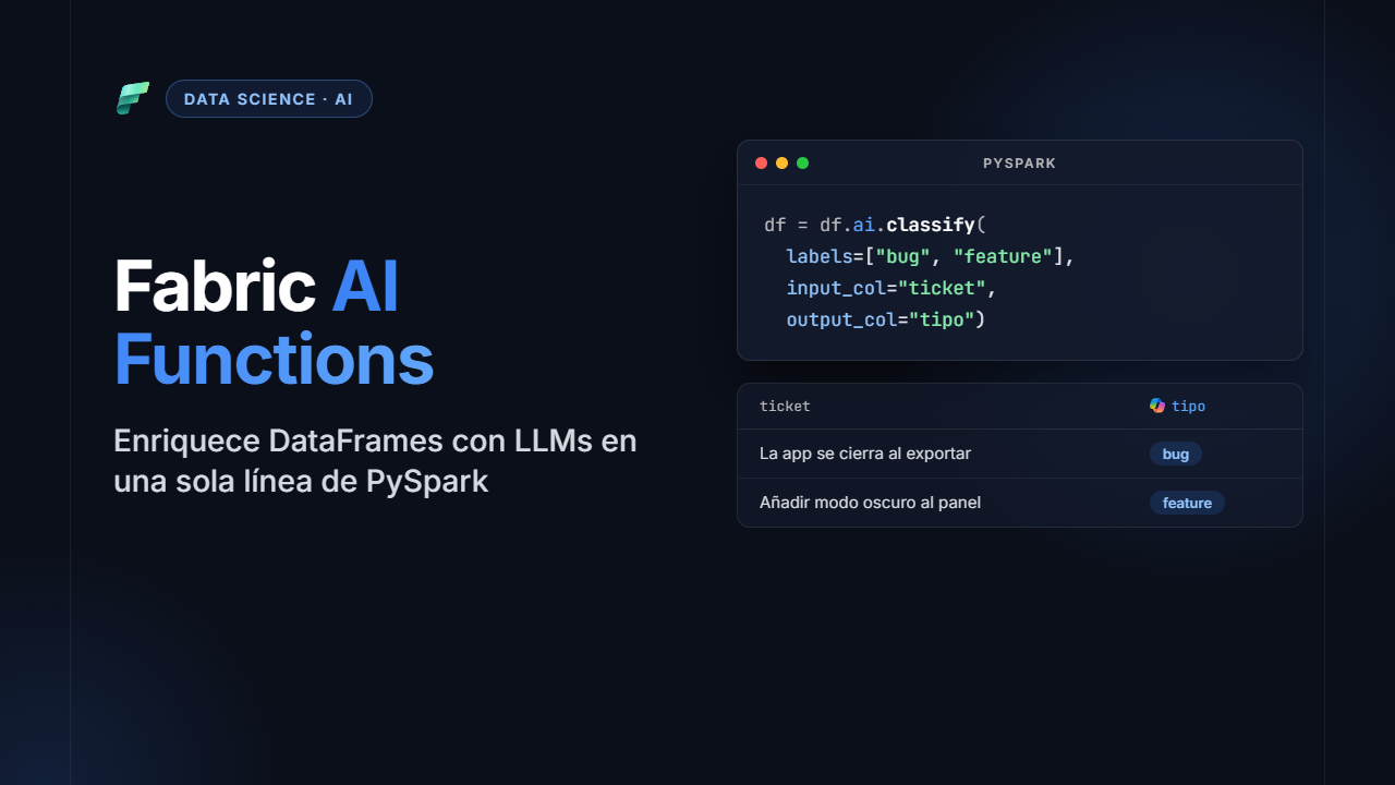 Fabric AI Functions: enriquece DataFrames con LLMs en una sola línea de PySpark